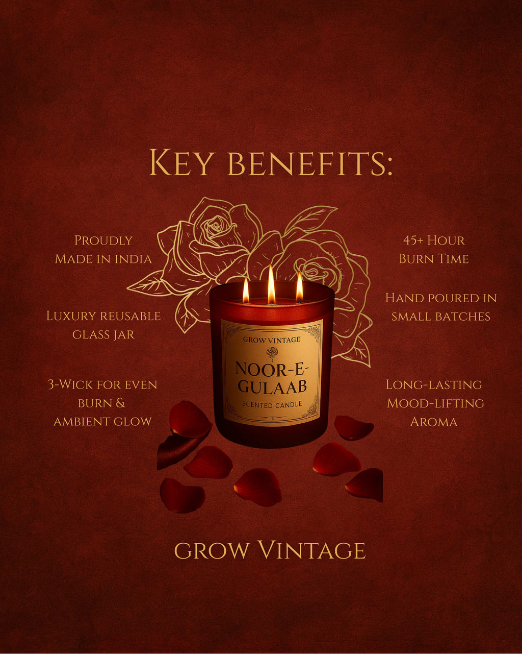 Scented Candle- Noor-e-Gulaab|Indian Rose,Rosewater & Sandalwood|Hand-Poured Soy Wax Candle with Lead-Free Wick|35+ Hours Burn|Blush Pink Jar Home Décor Candle for Relaxation & Meditation